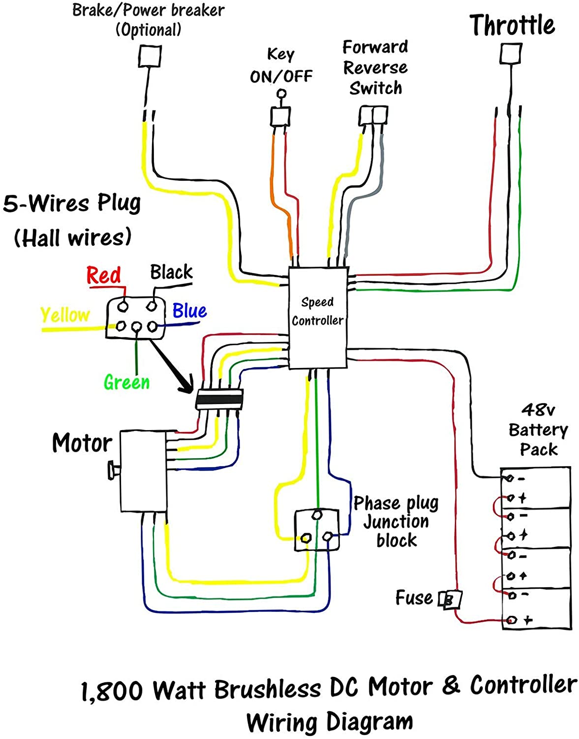 Mac mini wiring diagrams stand for mac